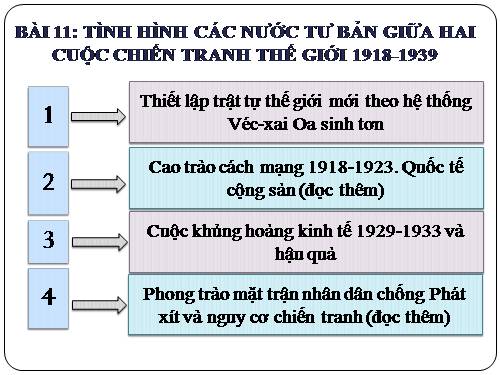 Bài 11. Tình hình các nước tư bản giữa hai cuộc chiến tranh thế giới (1918 -1939)