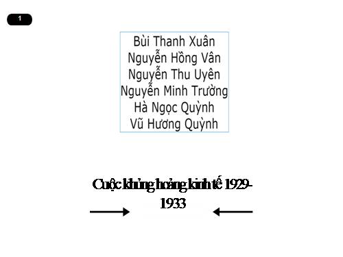 Bài 11. Tình hình các nước tư bản giữa hai cuộc chiến tranh thế giới (1918 -1939)