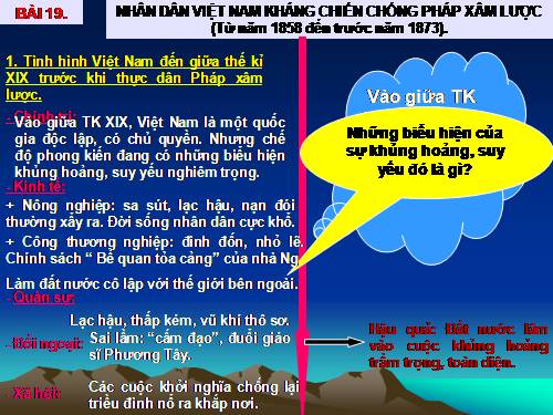 Bài 19. Nhân dân Việt Nam kháng chiến chống Pháp xâm lược (Từ năm 1858 đến trước năm 1873)