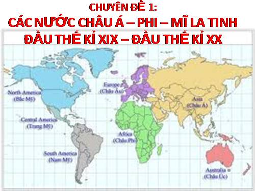 Quá trình xâm lược và phân chia thuộc địa