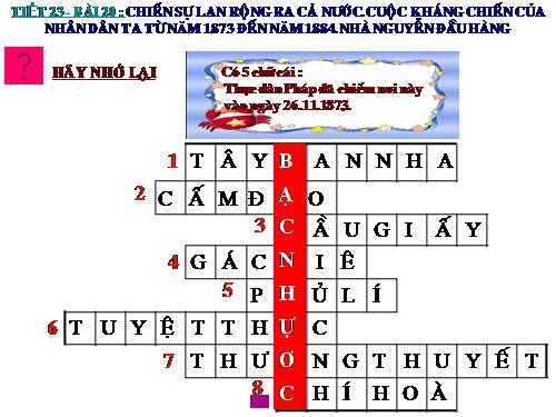 Bài 20. Chiến sự lan rộng ra cả nước. Cuộc kháng chiến của nhân dân ta từ năm 1873 đến năm 1884. Nhà Nguyễn đầu hàng