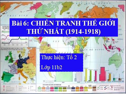 Bài 6. Chiến tranh thế giới thứ nhất (1914 - 1918)