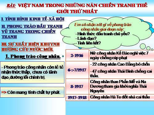 Bài 24. Việt Nam trong những năm Chiến tranh thế giới thứ nhất (1914-1918)