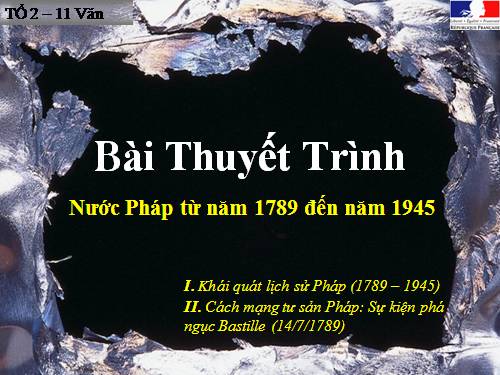 nuoc phap 1789-1945