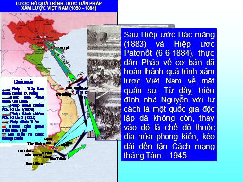 Qua trinh thuc dan Phap xam luoc Viet Nam (1858-1884).