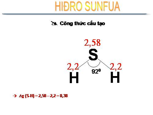 Bài 32. Hiđro sunfua - Lưu huỳnh đioxit