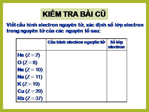 Bài 7. Bảng tuần hoàn các nguyên tố hoá học