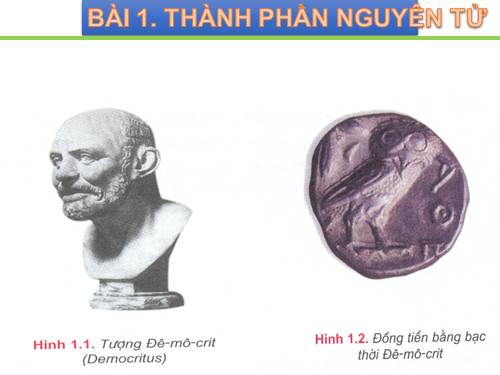 Bài 1. Thành phần nguyên tử