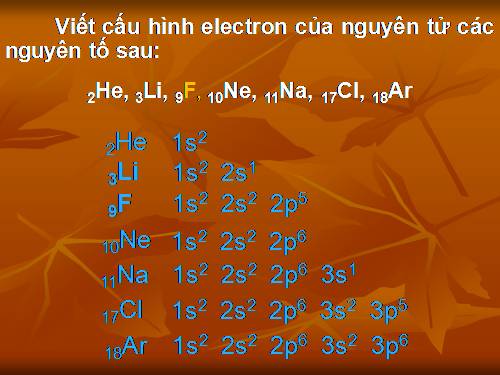 Bài 12. Liên kết ion - Tinh thể ion