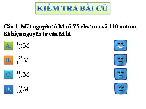 Bài 5. Cấu hình electron nguyên tử