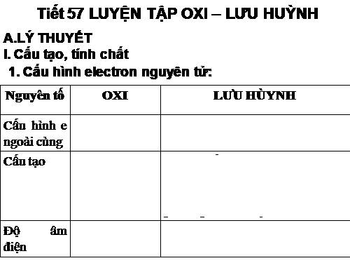 Bài 34. Luyện tập: Oxi và lưu huỳnh