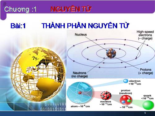 Bài 1. Thành phần nguyên tử