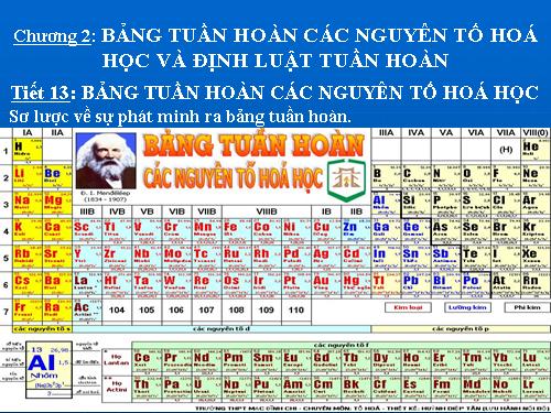 Bài 7. Bảng tuần hoàn các nguyên tố hoá học