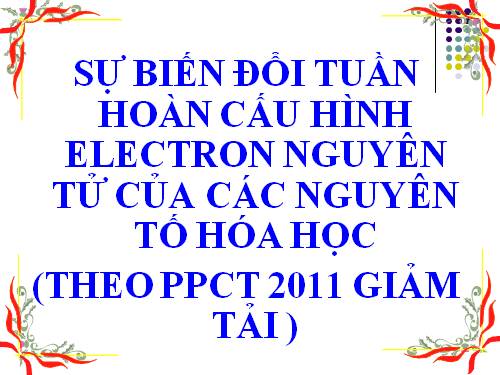 subien doi cau hinh e. Tiet 15 (ppct moi 2011 giam tai)