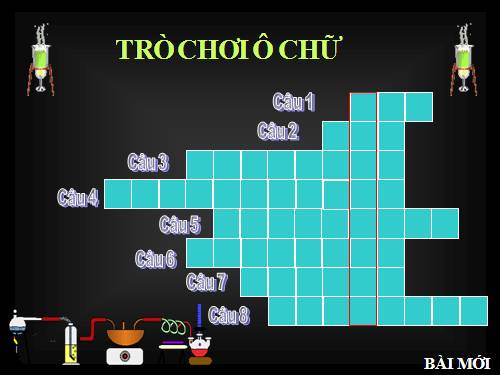 BÀi : phản ưnhs trao đổi ion trong dung dịch