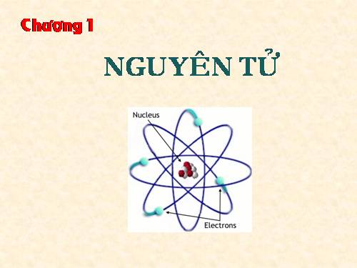 Bài 1. Thành phần nguyên tử