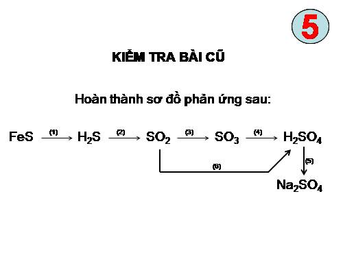 Bài 33. Axit sunfuric - Muối sunfat