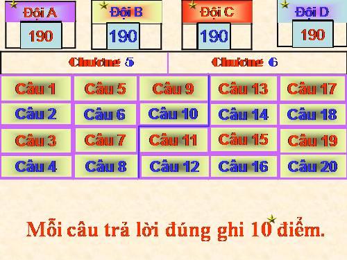 Ôn thi HKII Hóa Học 10(cực kỳ hay, công phu)