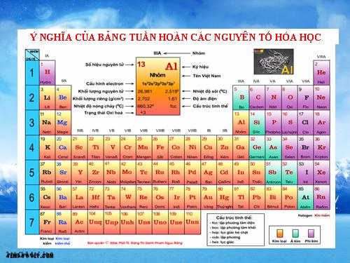 Bài 10. Ý nghĩa của bảng tuần hoàn các nguyên tố hoá học