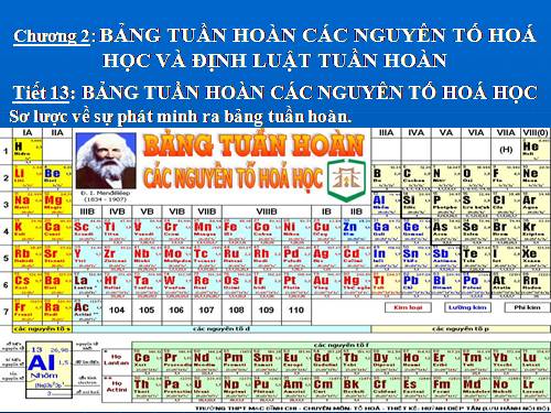 Bài 7. Bảng tuần hoàn các nguyên tố hoá học