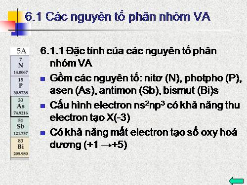 Bài 18. Phân loại phản ứng trong hoá học vô cơ