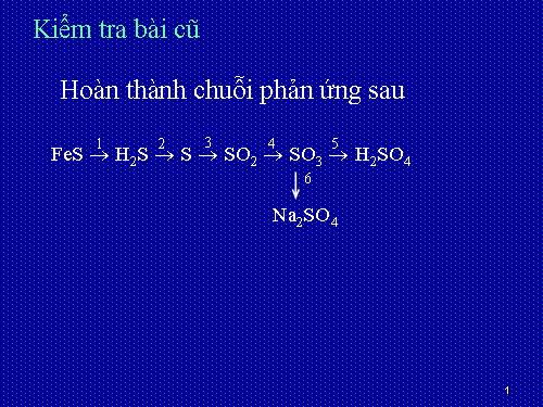 Bài 33. Axit sunfuric - Muối sunfat