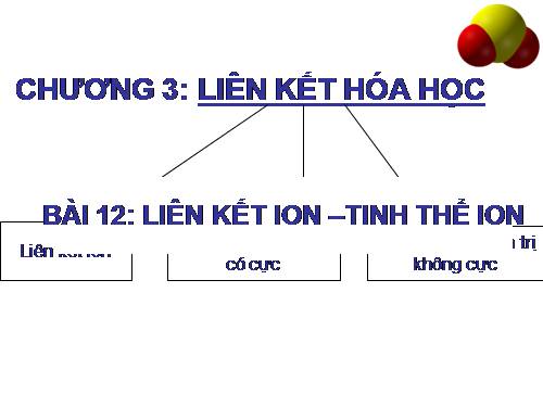 Bài 12. Liên kết ion - Tinh thể ion