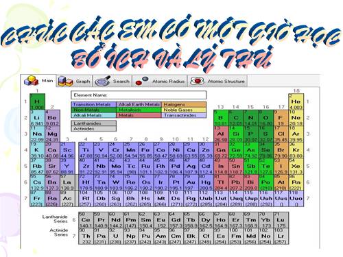 Bài 7. Bảng tuần hoàn các nguyên tố hoá học