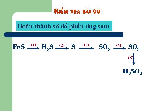 Bài 33. Axit sunfuric - Muối sunfat