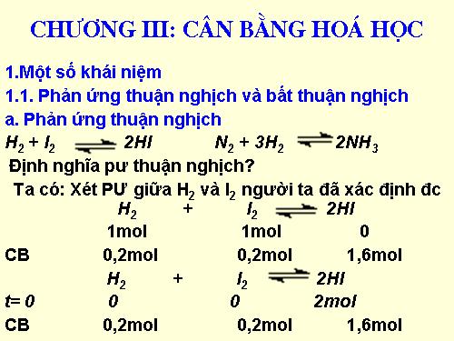 Bài 38. Cân bằng hoá học