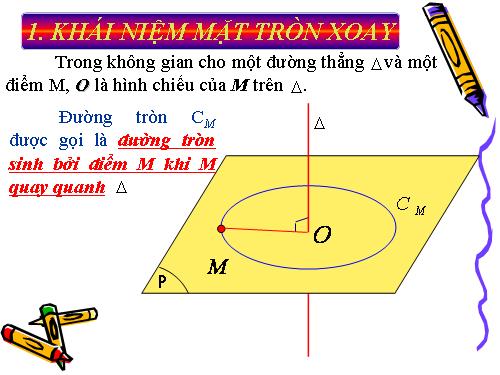 Mat tron xoay