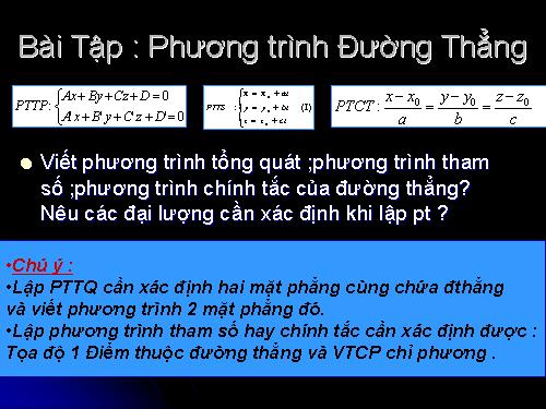 Hinh 12\Chuong III\Bai 3\Luyen tap phuong trinh duong thang-03