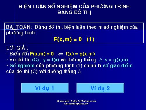 Dùng ĐT Biện luận số nghiệm PT(Có CĐ)