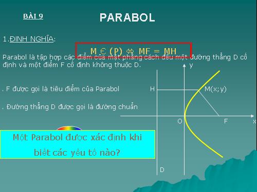 parabol