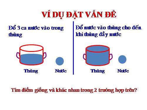 Bài 10. Cấu trúc lặp