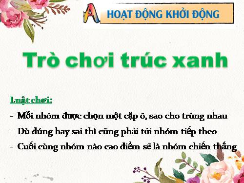 Bài 6. Phép toán, biểu thức, câu lệnh gán