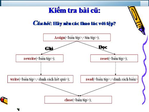 Bài 16. Ví dụ làm việc với tệp