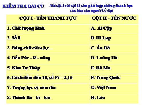 Bài 8. Thời nguyên thuỷ trên đất nước ta