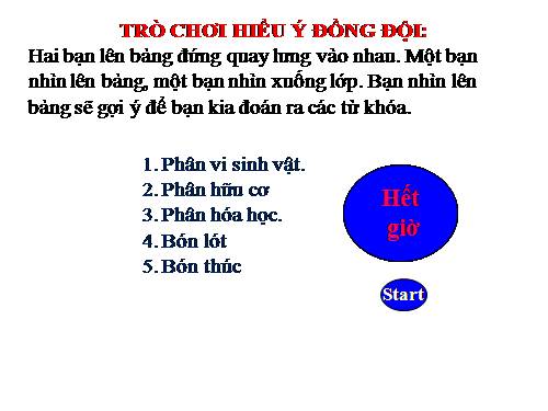 Bài 15. Điều kiện phát sinh, phát triển của sâu, bệnh hại cây trồng