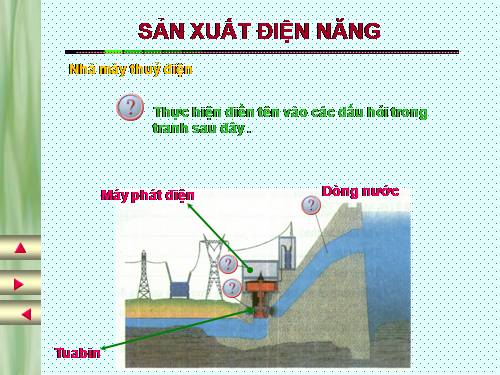 công nghệ 9 điện dân dụng