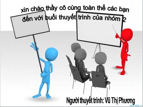 Bài 50. Doanh nghiệp và hoạt động kinh doanh của doanh nghiệp