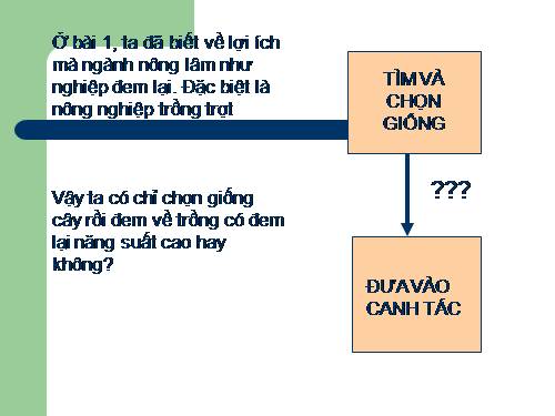 Bài 2. Khảo nghiệm giống cây trồng