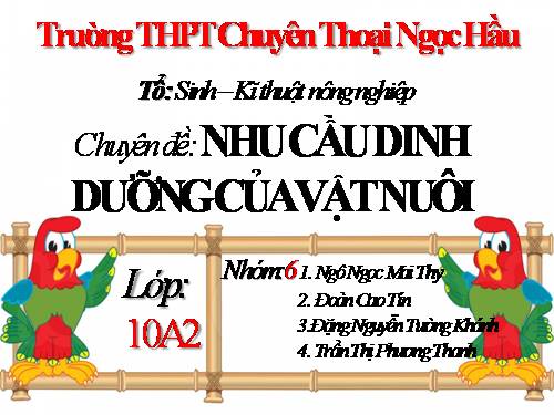 Bài 28. Nhu cầu dinh dưỡng của vật nuôi