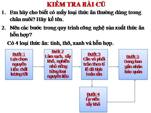 Bài 31. Sản xuất thức ăn nuôi thủy sản