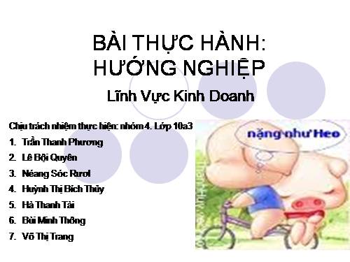 Bài 56. Thực hành: Xây dựng kế hoạch kinh doanh