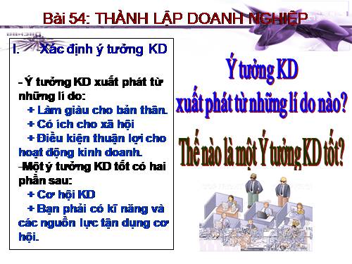 Bài 54. Thành lập doanh nghiệp