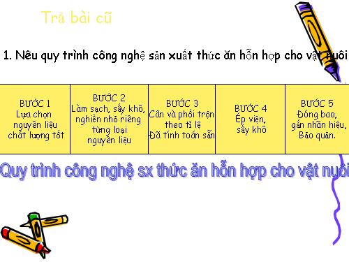 Bài 31. Sản xuất thức ăn nuôi thủy sản