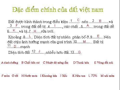 Bài 9. Biện pháp cải tạo và sử dụng đất xám bạc màu, đất xói mòn mạnh trơ sỏi đá