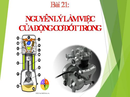 Bài 21. Nguyên lí làm việc của động cơ đốt trong