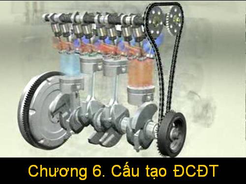 Bài 25. Hệ thống bôi trơn